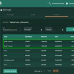 100 Dollars Free No deposit Gambling enterprise, $a hundred Free Processor no-deposit 2026