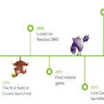 Online slotimängud päris diiliga Valuuta 2025 Parimad uus sissemakseta kasiino verde casino pärisrahaga slotimängude saidid