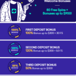 SpinFest Spielbank Teutonia 2026: 100% Bonus solange bis 500, 200 Freispiele