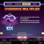 Eye of Horus » Jetzt gehen Slot online spielen