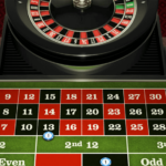 Casino Maklercourtage über top mobile casino ohne einzahlung seiten 2024 5 Euroletten Einzahlung: Bestenliste 2026