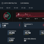 Dragon Trip XI S Gambling enterprise Publication: getting rich punctual otherwise go bankrupt